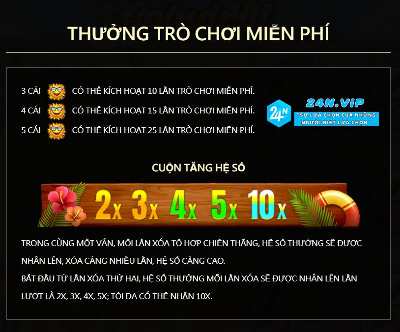 Thưởng Trò Chơi Miễn Phí Trò Chơi Slot Spindrift Trên Nhà Cái 24N